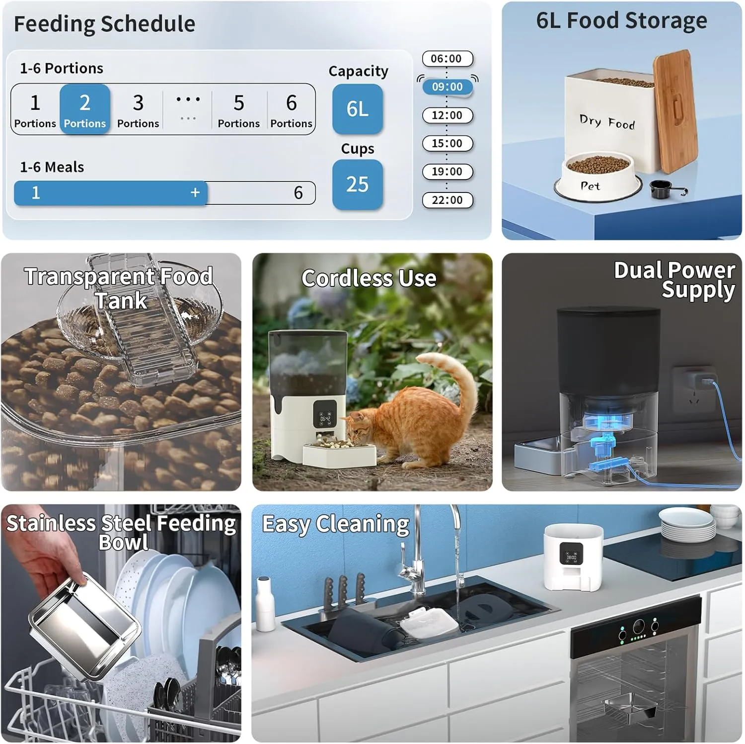6L Automatic Cat & Small Dog Feeder - Programmable Pet Feeder with 36 Daily Meals, Detachable Stainless Steel Bowl, 25 Cup Capacity Smart Food Dispenser for Easy Cleaning