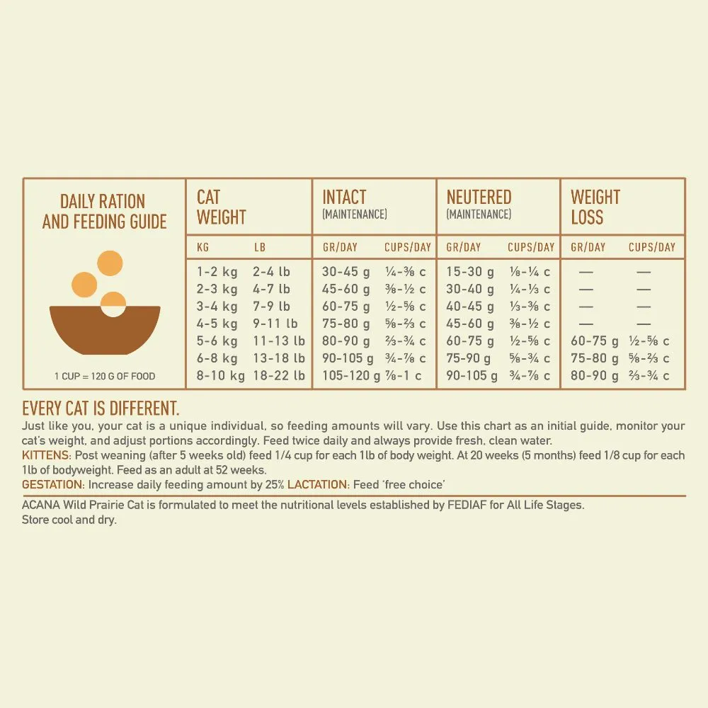 ACANA Regionals Wild Prairie Grain-Free Dry Cat Food