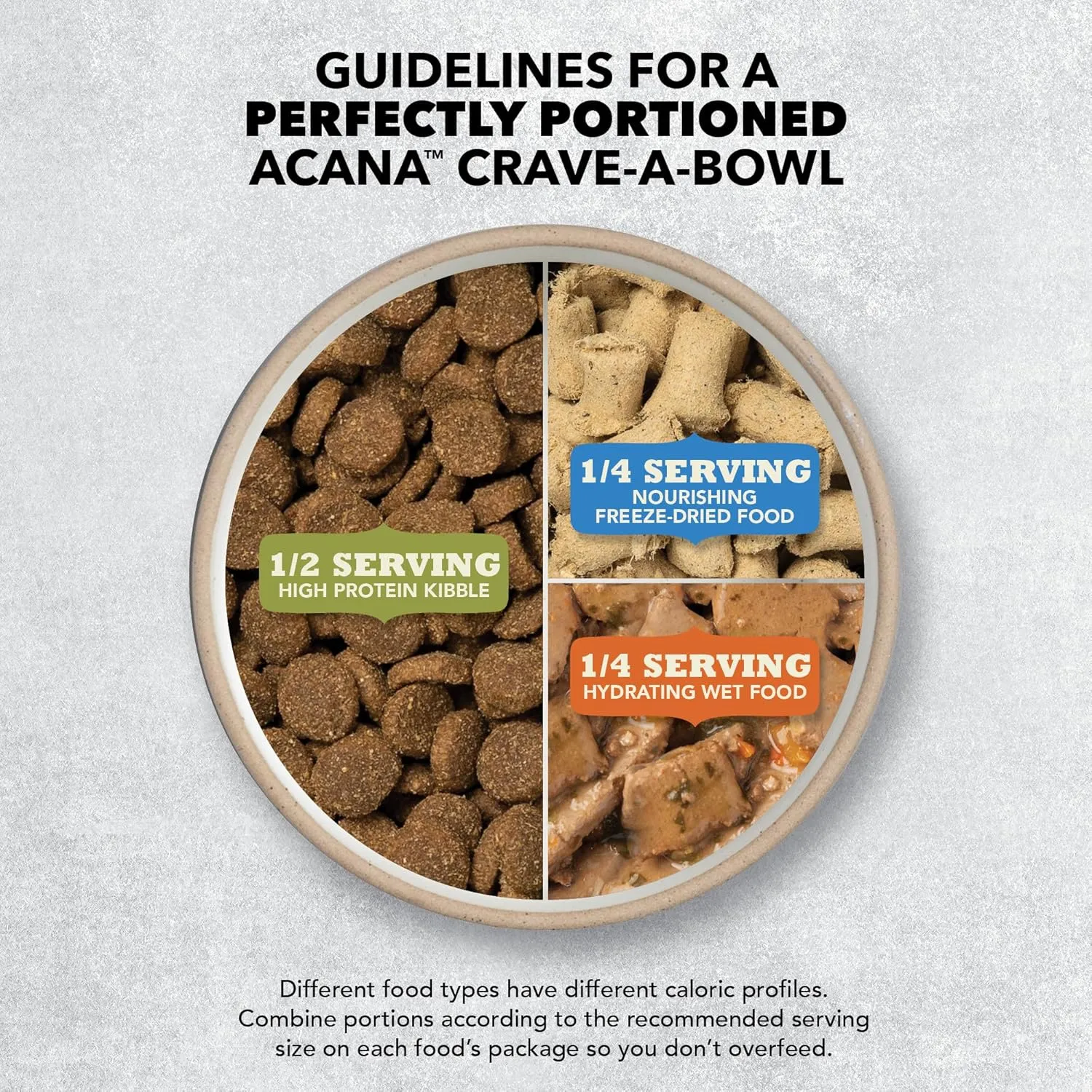 ACANA Singles Limited Ingredient Dry Dog Food, Grain Free Lamb & Apple Dog Food Recipe, 4.5lb