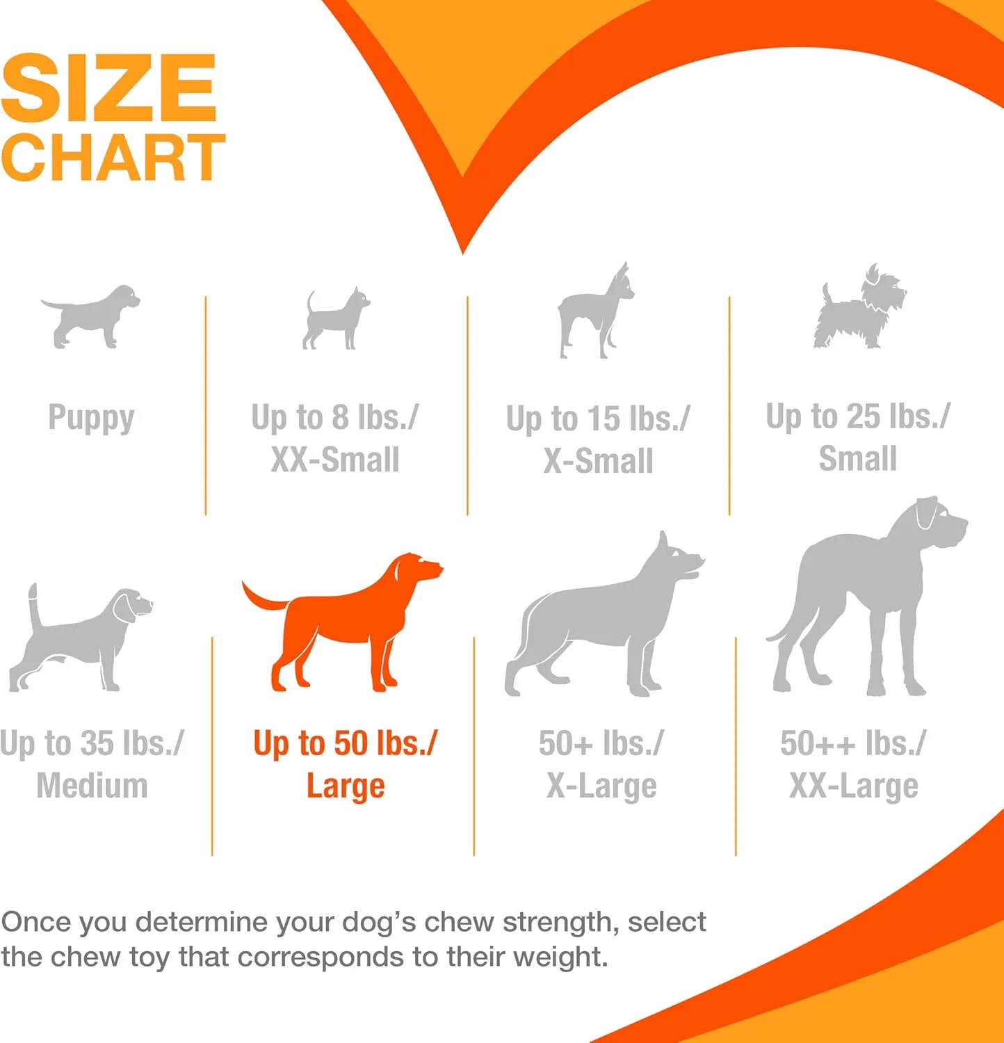 Nylabone Limited Edition 70th Birthday Donut Power Chew Toy for Dogs, Durable & Tough Dog Toys for Aggressive Chewers, Pumpkin & Peanut Butter Flavor, Large - Up to 50 lbs (1 Count)